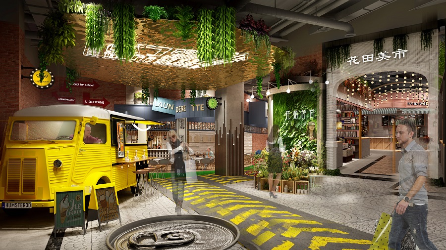 商业街区动线设计